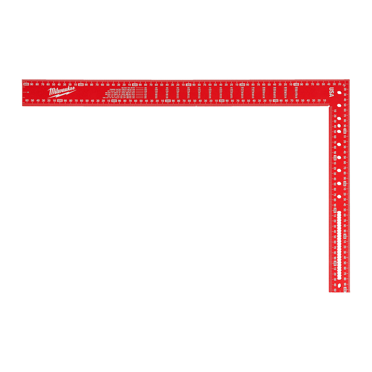 Milwaukee Echer dulgherie metric  4932472126