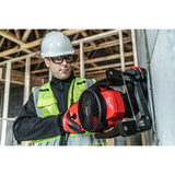 Milwaukee M12af-0 ventilator  4933478228