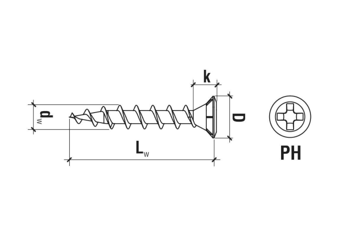 WPCV - Holzsurub autofiletant pentru PVC